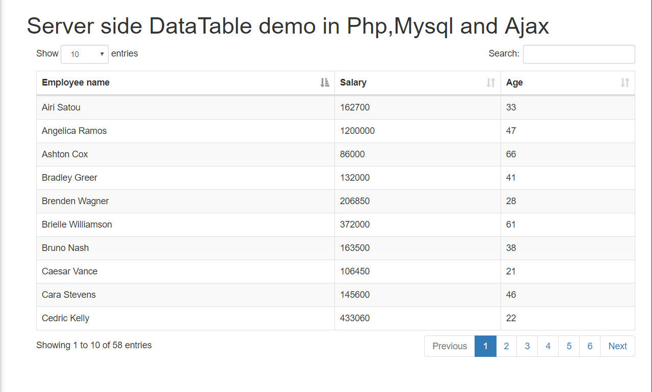 Datatables with Pagination using Ajax, PHP, MySql calling a php functions